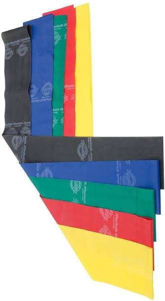 Theraband Resistance Band